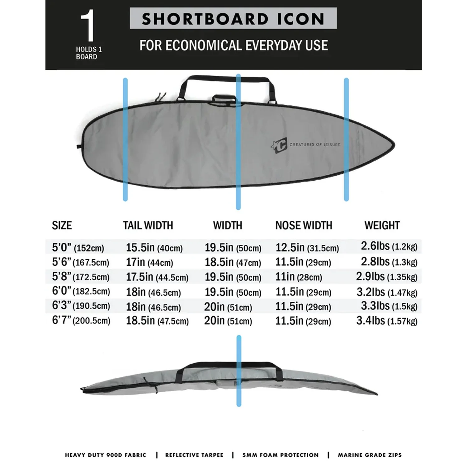 Creatures Of Leisure | Boardbag Shortboard Icon Lite - Image 3