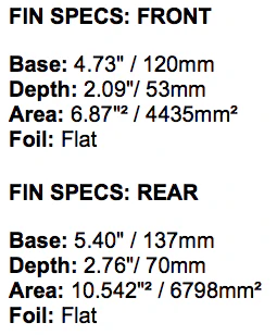 FCS | Set de Dérives B5 Bonzer Quad - FCS I - Image 2