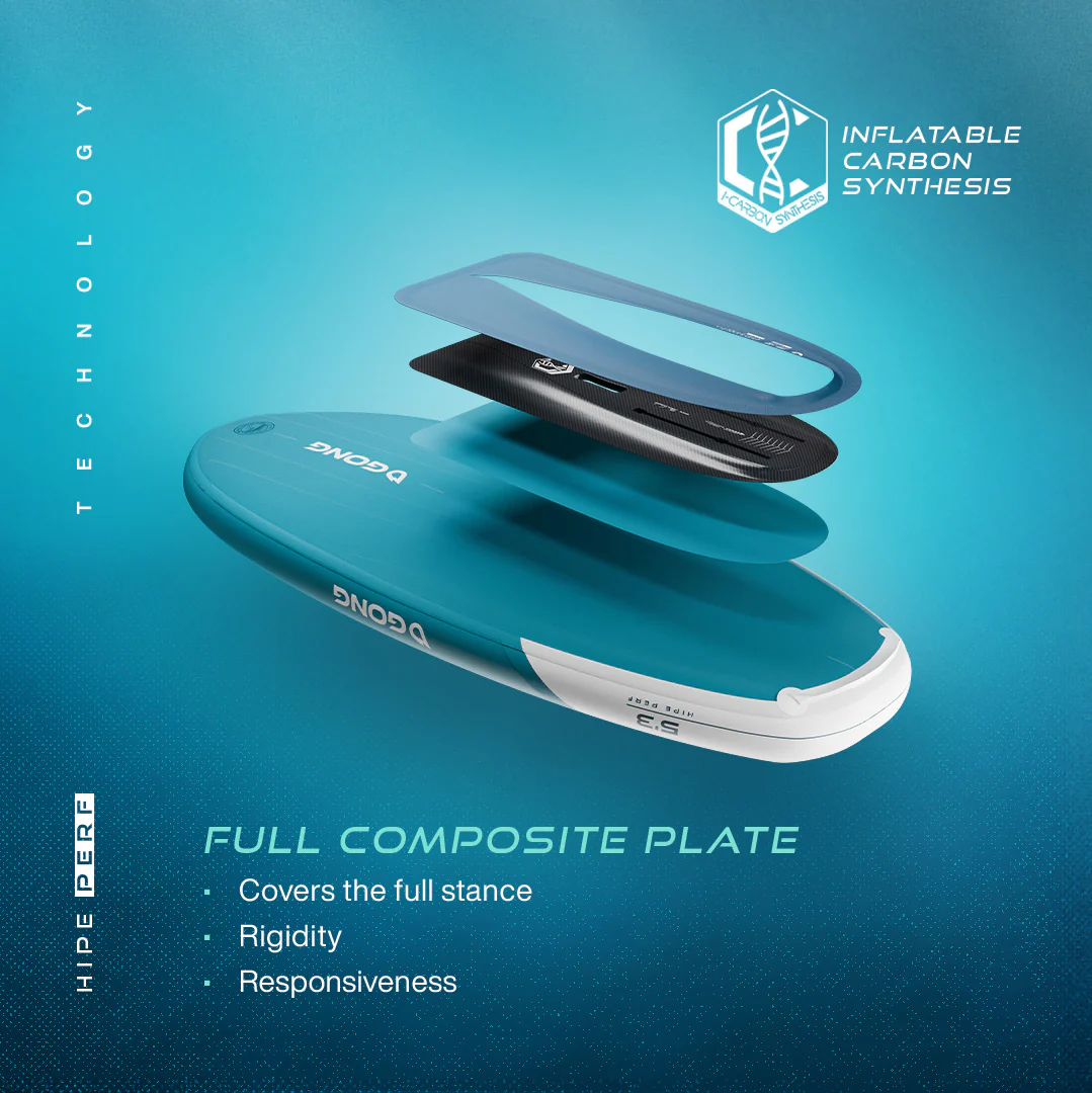 GONG | Wing foil Board Inflatable HIPE Perf 5'10 G2 - Image 24