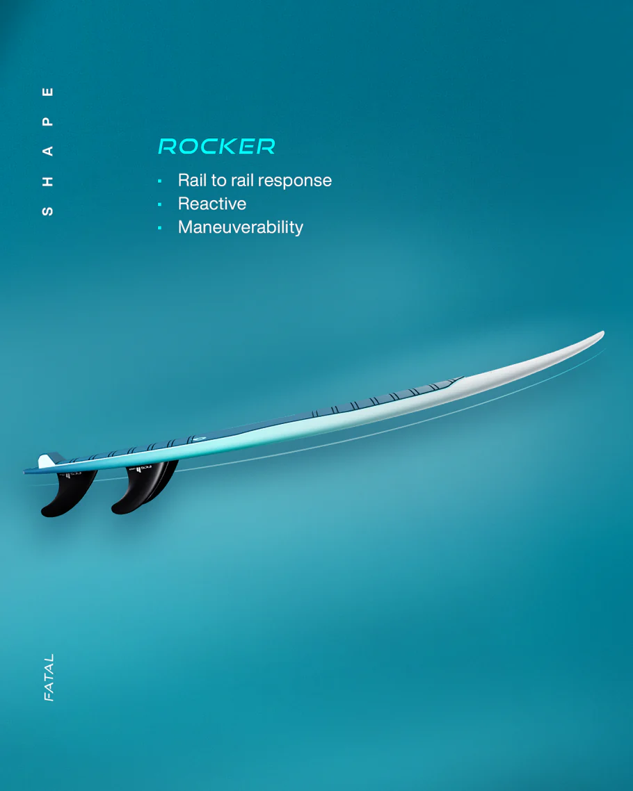 GONG | Kiteboard Fatal FSP 2X - Image 27