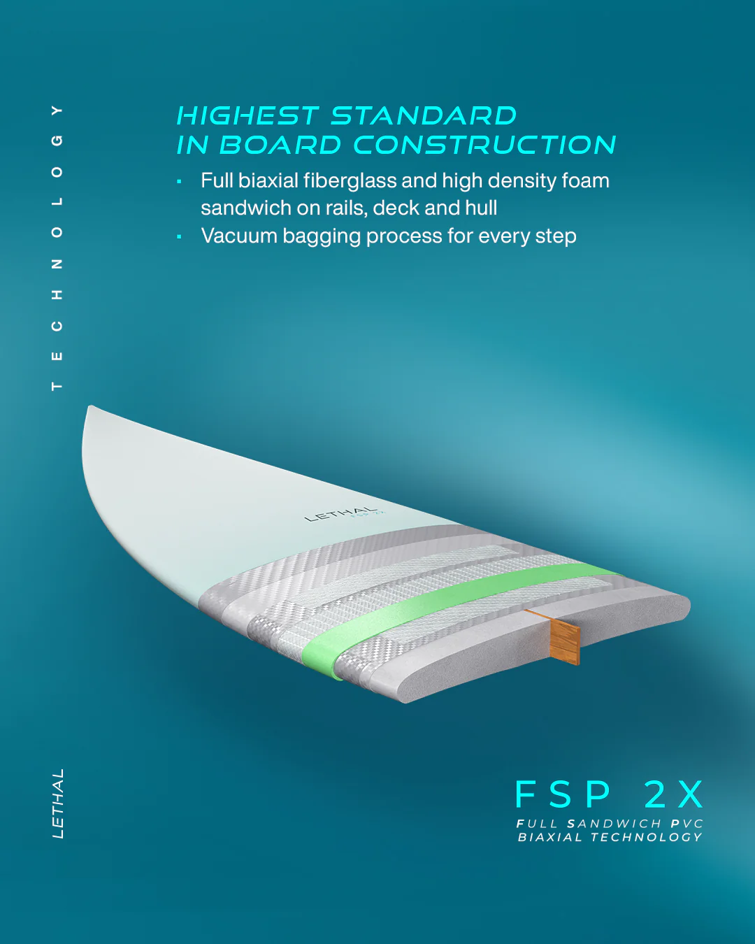 GONG | Kiteboard Lethal FSP 2X - Image 30
