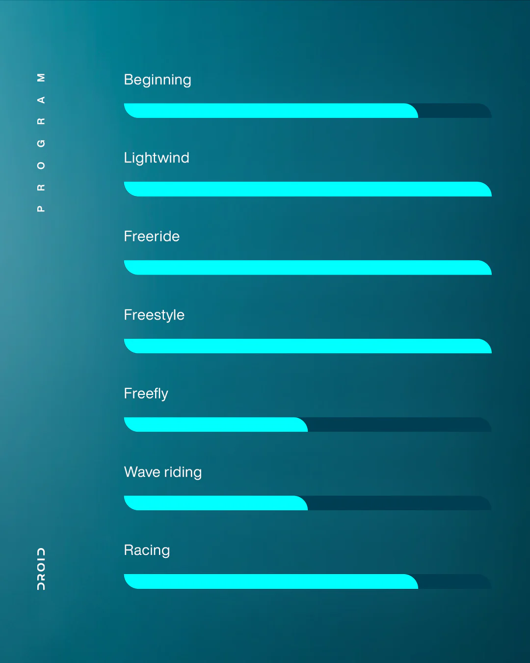 GONG | Lowkite Droid - Image 4
