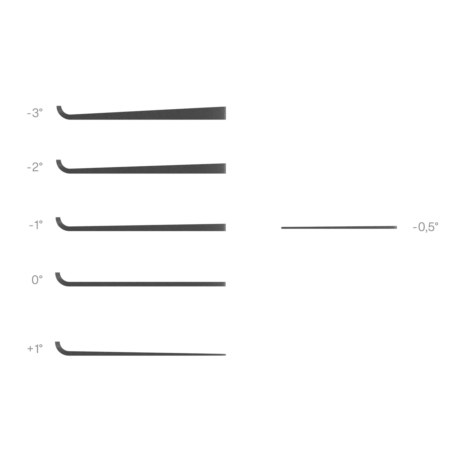 GONG | Foil Cale de Tail Wing V3 - Image 3