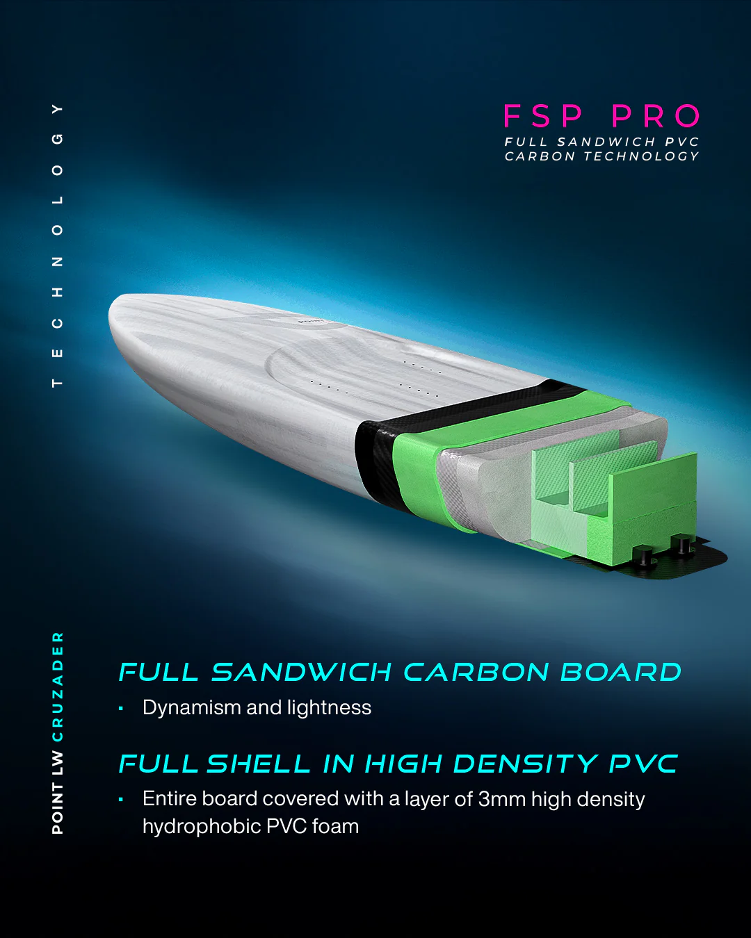 GONG | Wing Foil Board Cruzader Point LW FSP Pro - Image 38