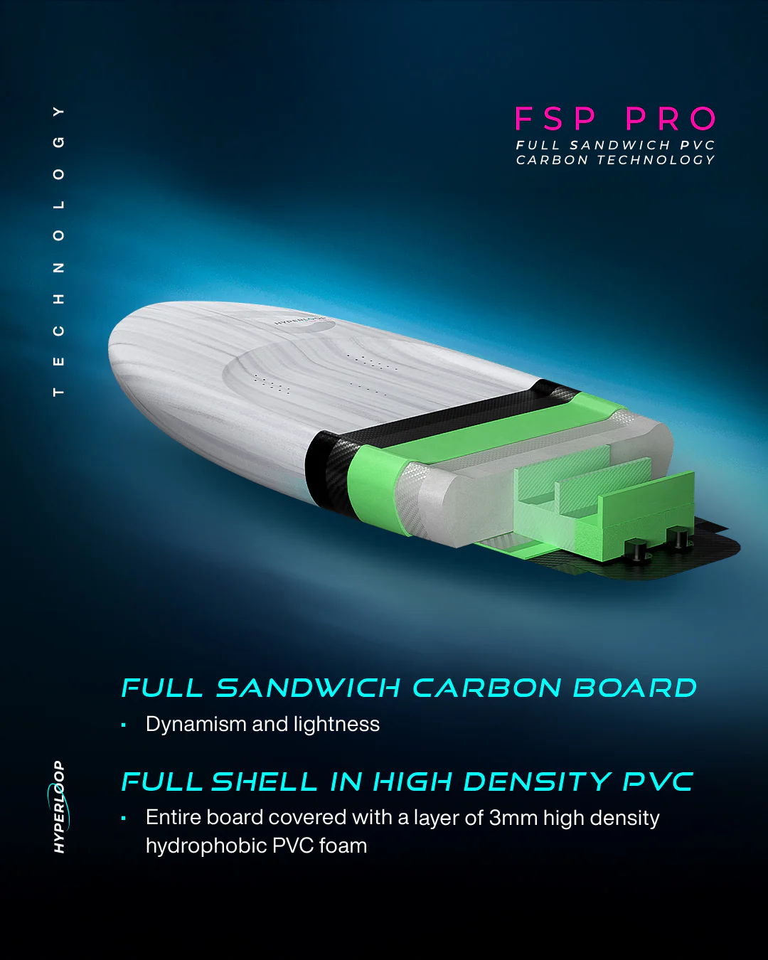 GONG | Wing Foil Board Hyperloop FSP Pro - Image 21