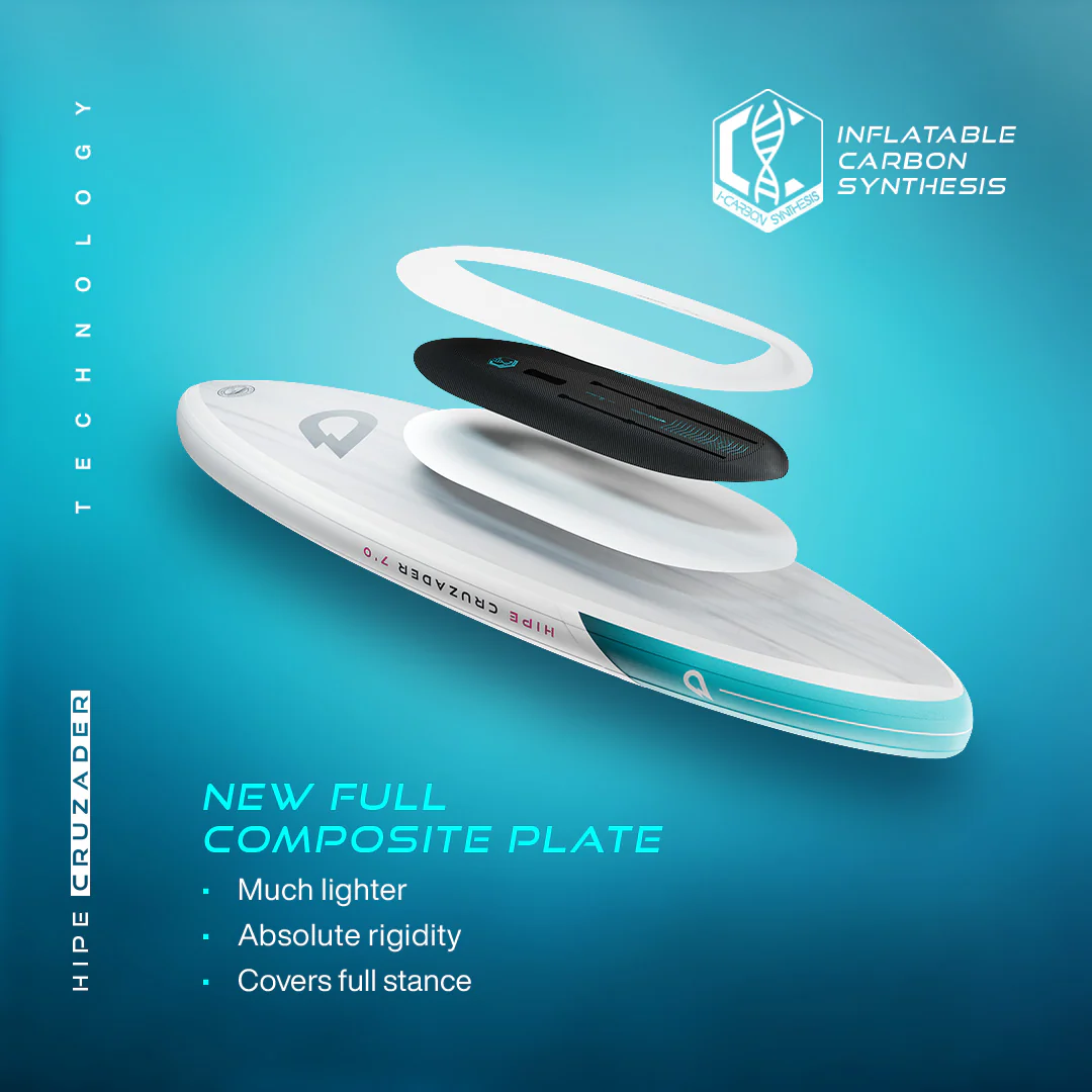 GONG | Wing foil Board Inflatable HIPE Cruzader - Image 40