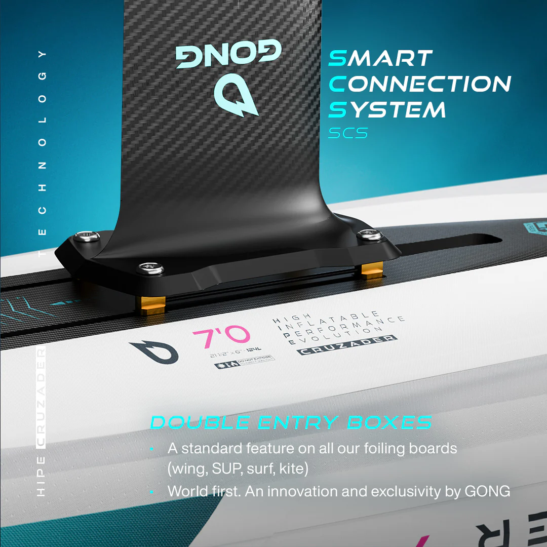 GONG | Wing foil Board Inflatable HIPE Cruzader - Image 42