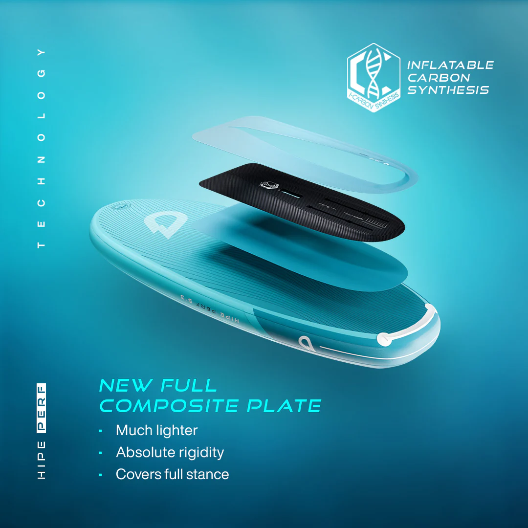 GONG | Wing foil Board Inflatable HIPE Perf - Image 17
