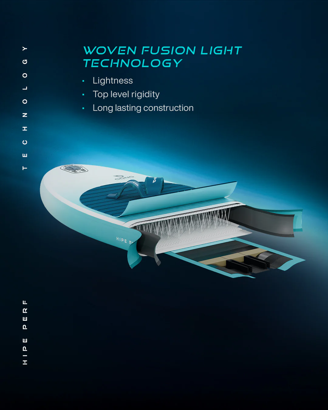 GONG | Wing foil Board Inflatable HIPE Perf - Image 13
