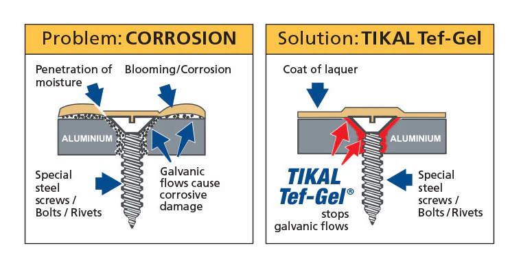 Tikal | Tef-Gel 60G - Image 2